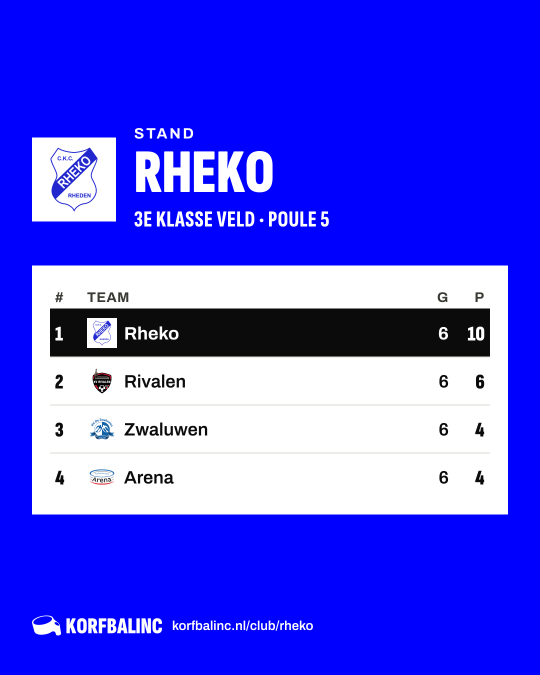 Stand Rheko