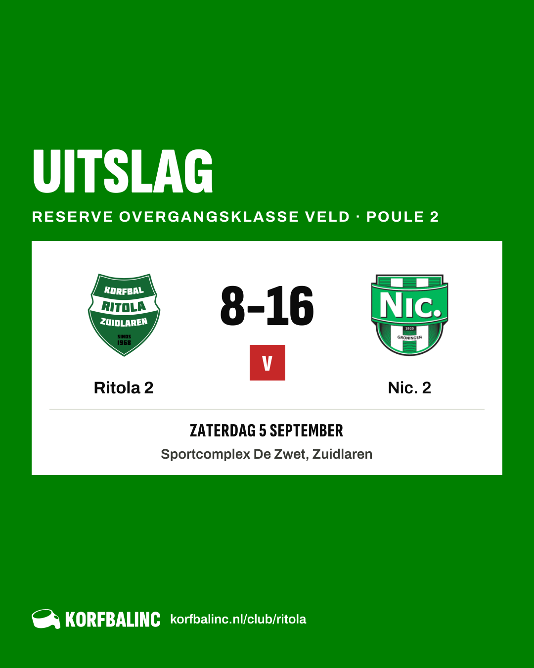 Ritola 2 - Nic. 2
