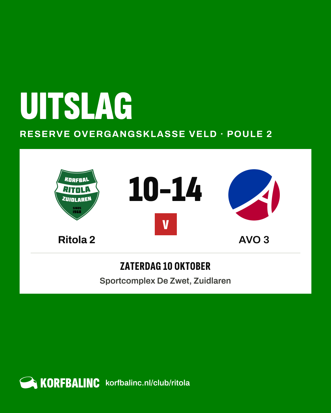 Ritola 2 - AVO 3