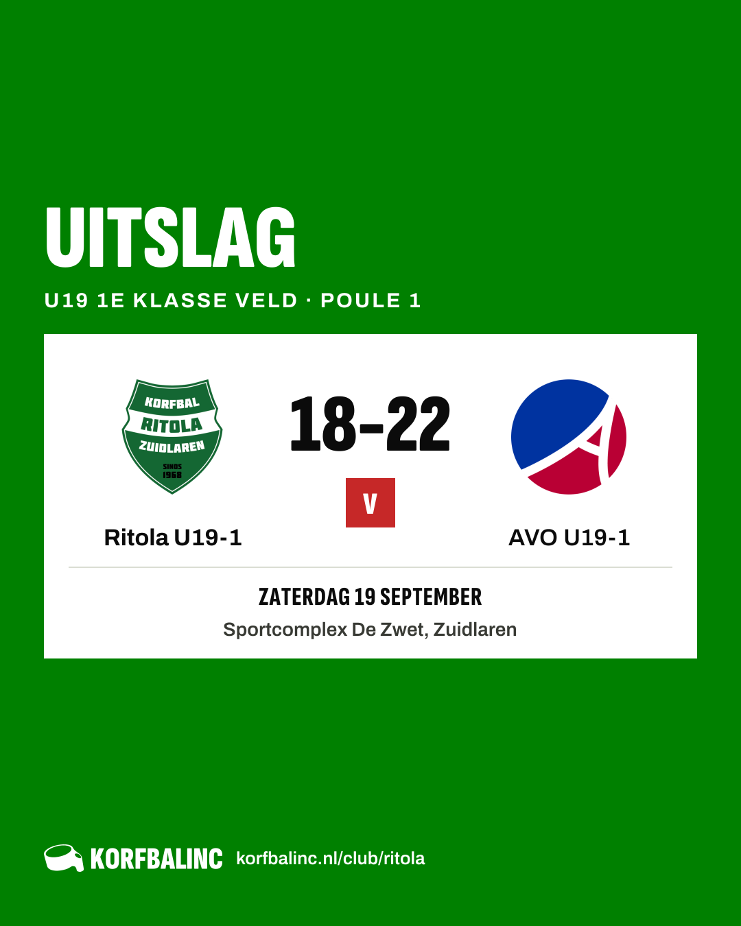 Ritola U19-1 - AVO U19-1