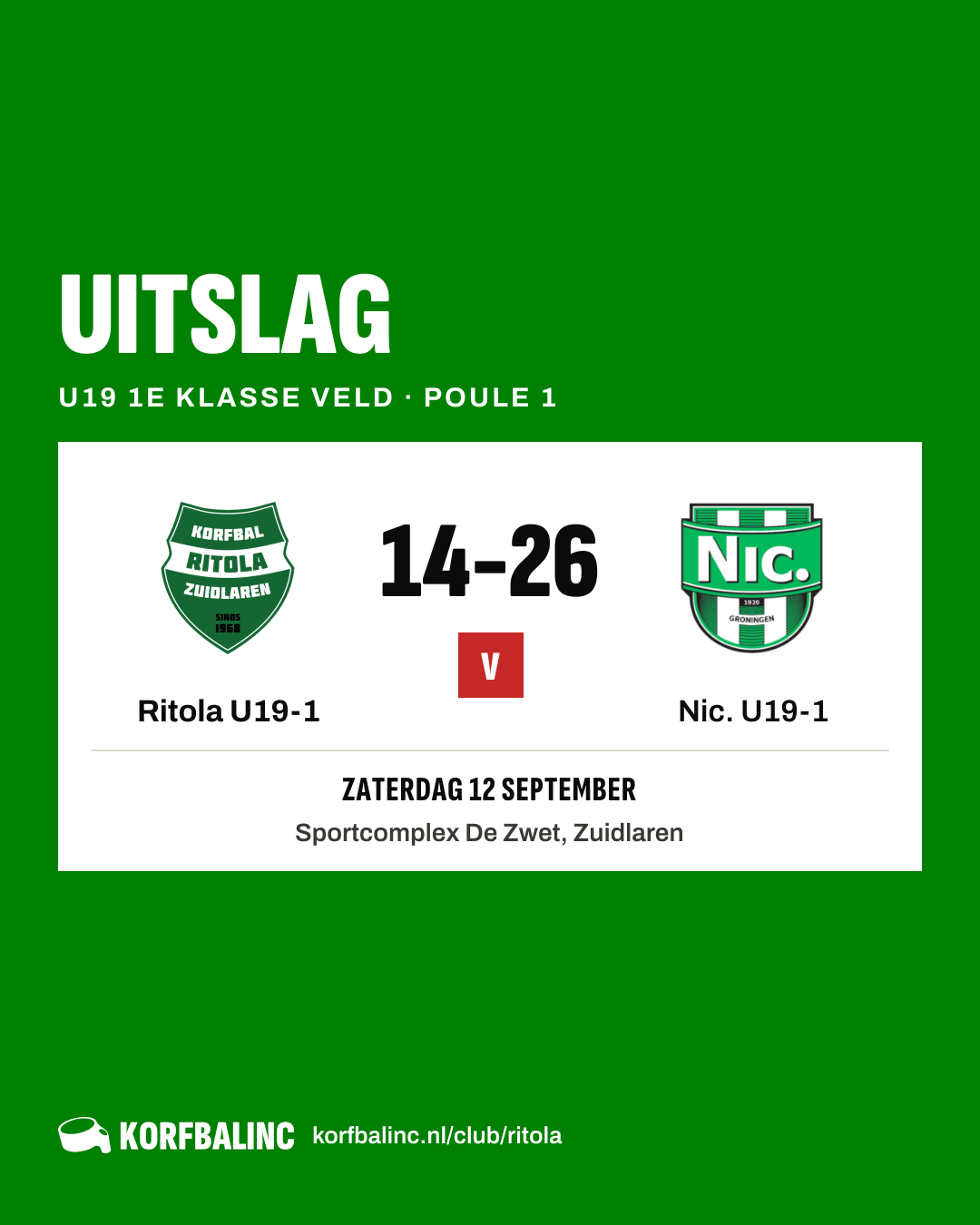 Ritola U19-1 - Nic. U19-1