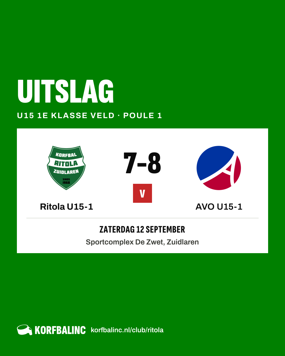 Ritola U15-1 - AVO U15-1