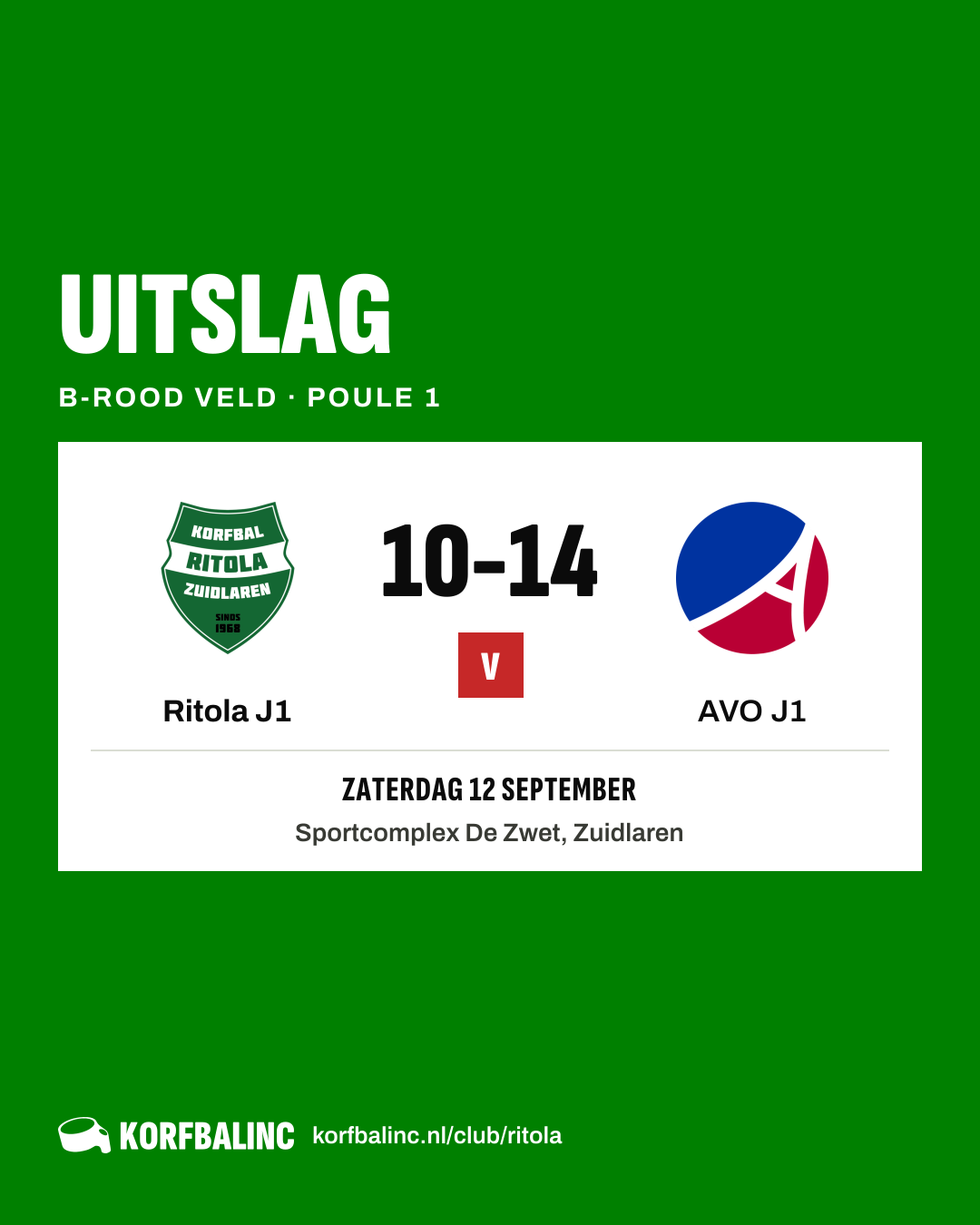 Ritola J1 - AVO J1