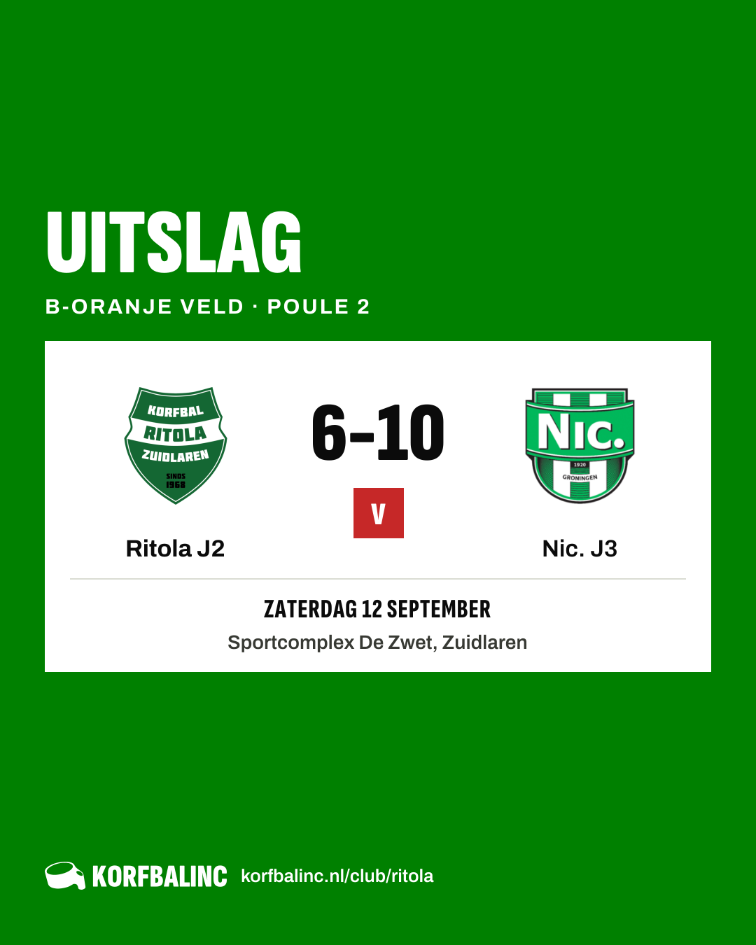Ritola J2 - Nic. J3