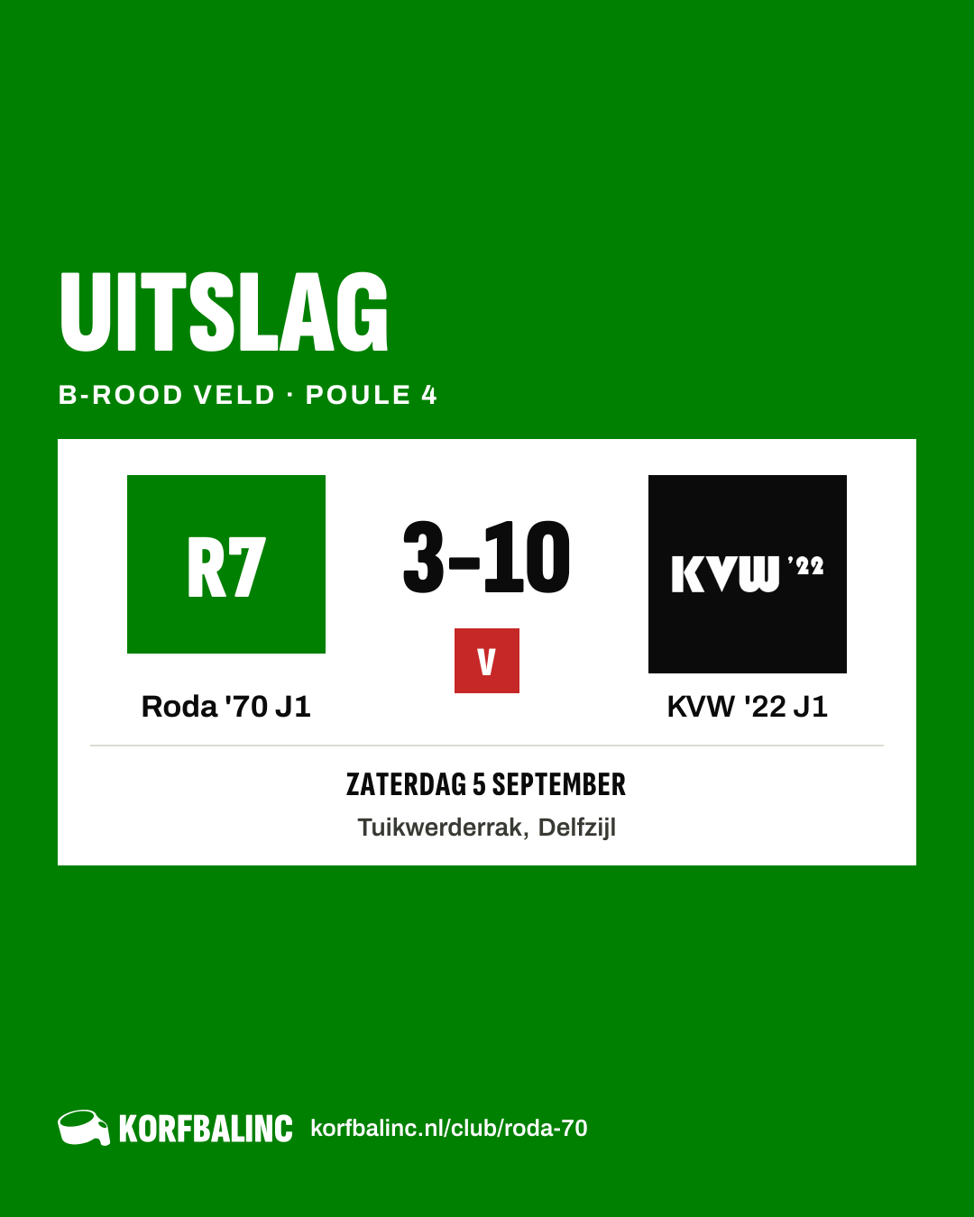 Roda '70 J1 - KVW '22 J1