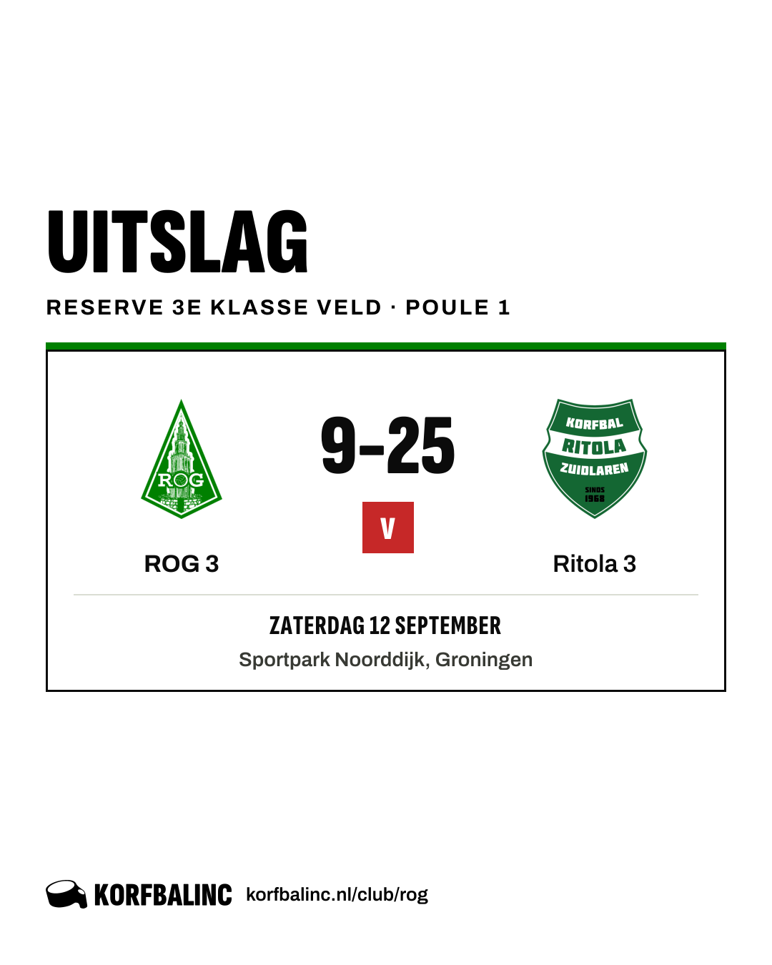 ROG 3 - Ritola 3
