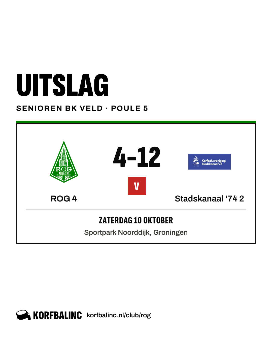 ROG 4 - Stadskanaal '74 2