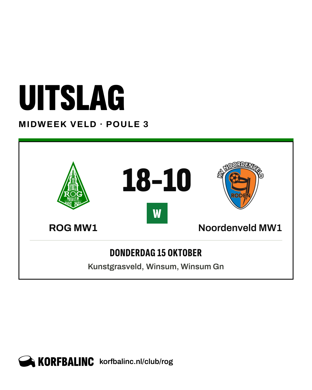 ROG MW1 - Noordenveld MW1