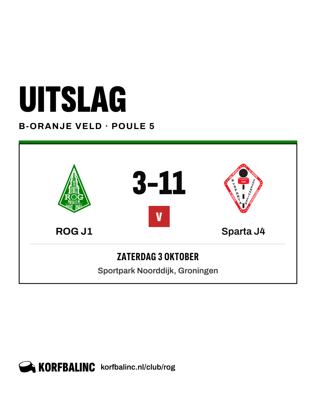 ROG J1 - Sparta J4