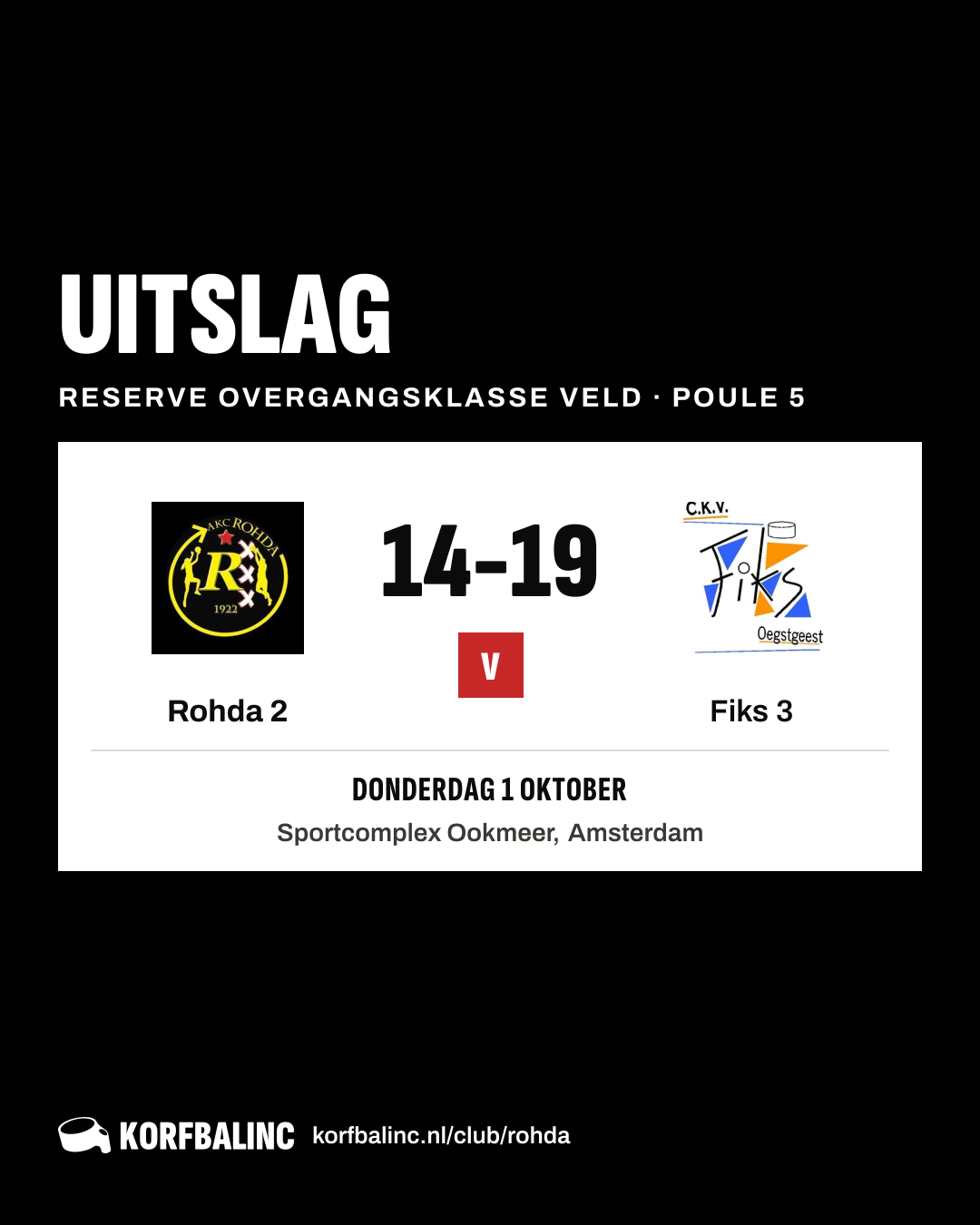 Rohda 2 - Fiks 3