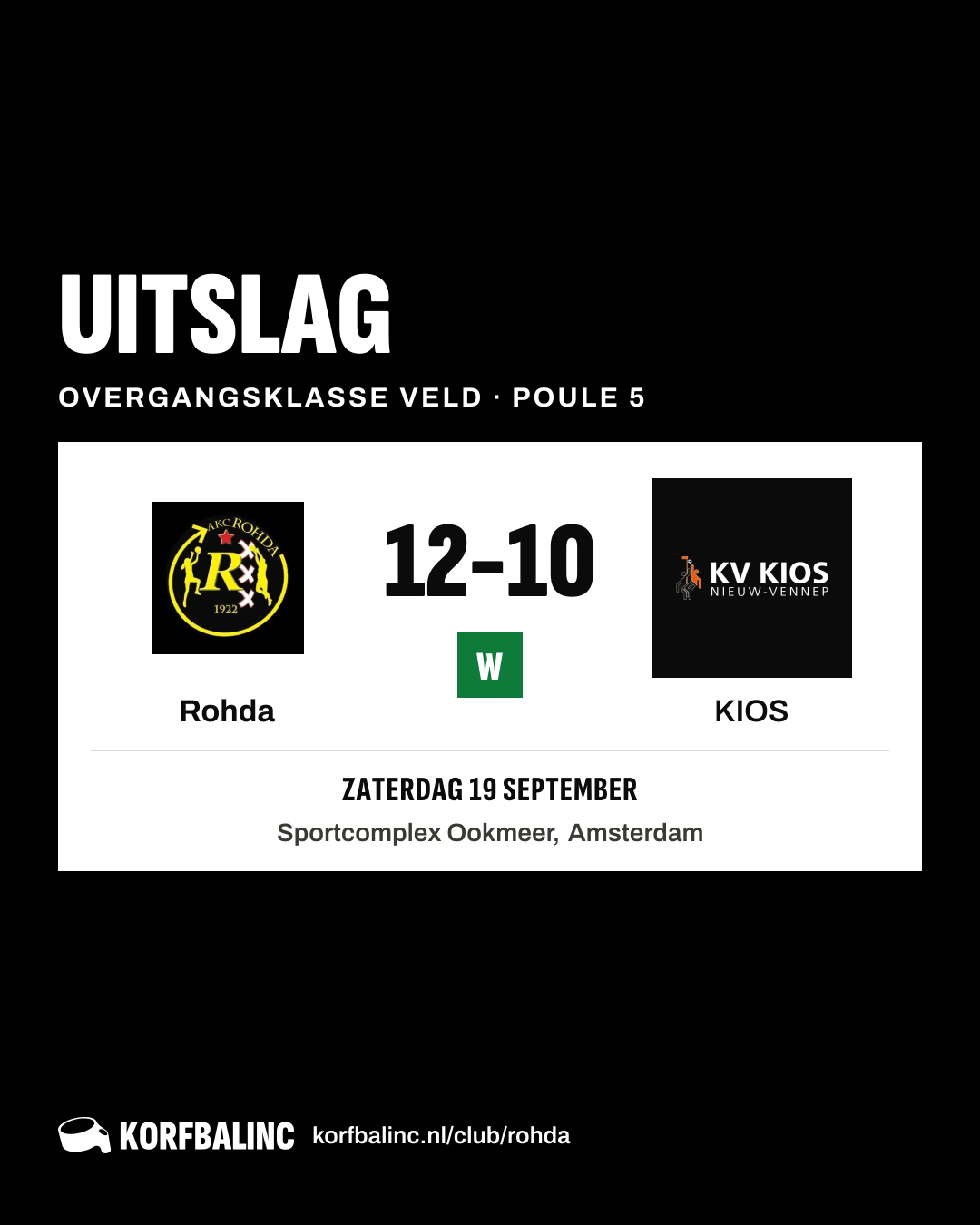 Rohda - KIOS