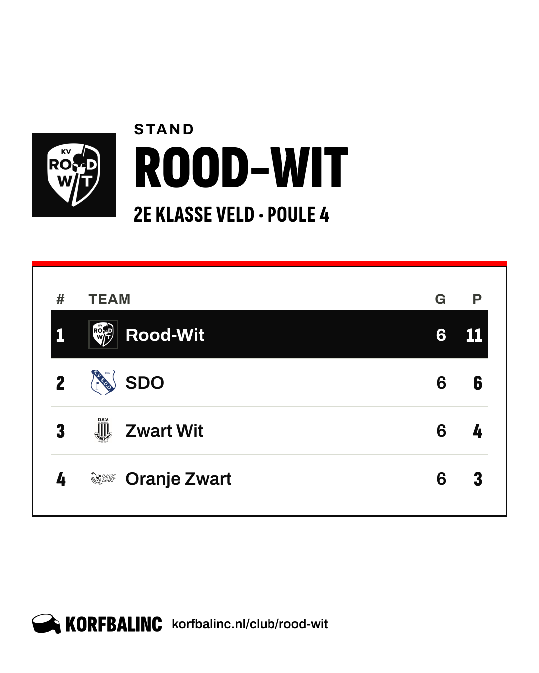 Stand Rood-Wit