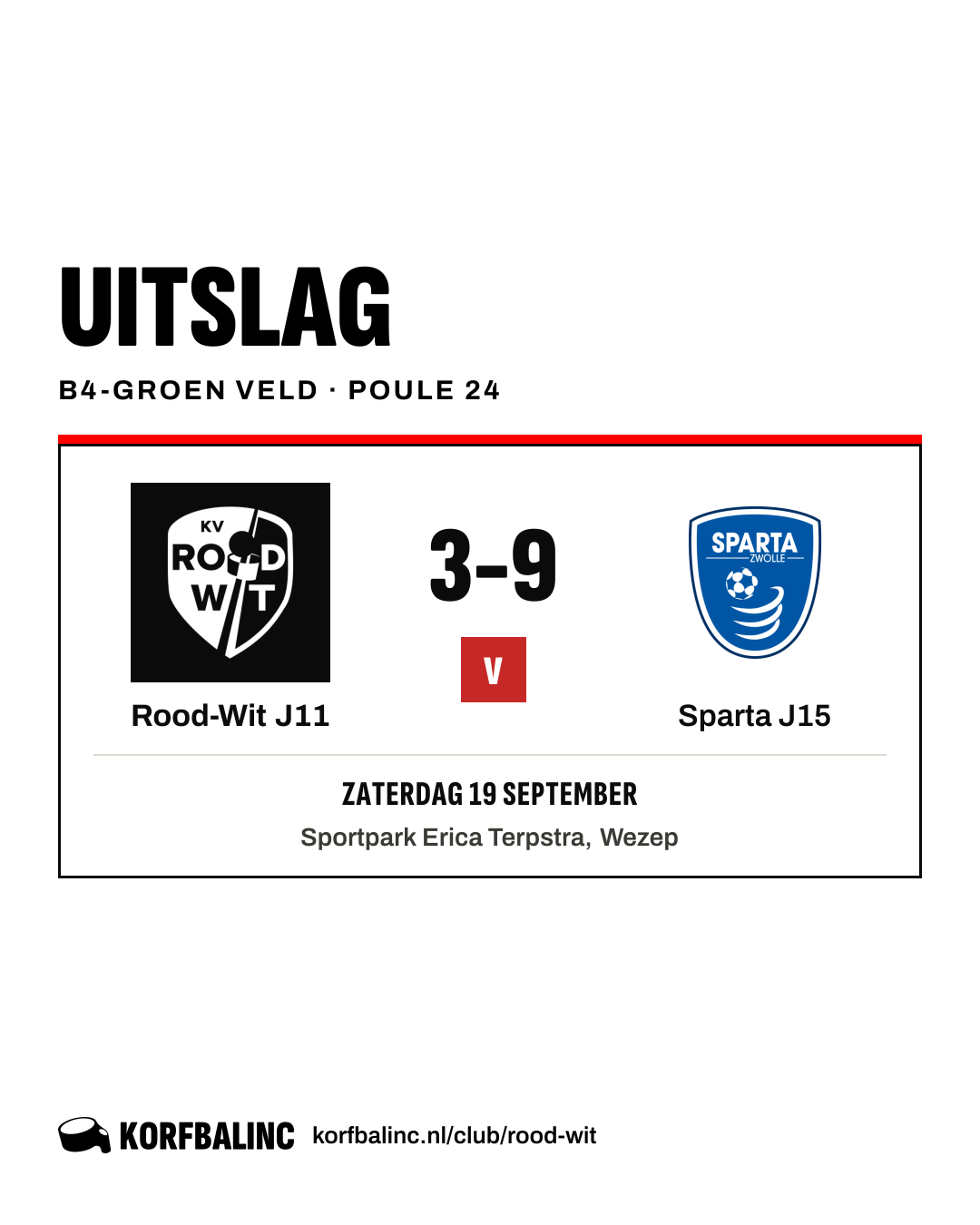 Rood-Wit J11 - Sparta J15