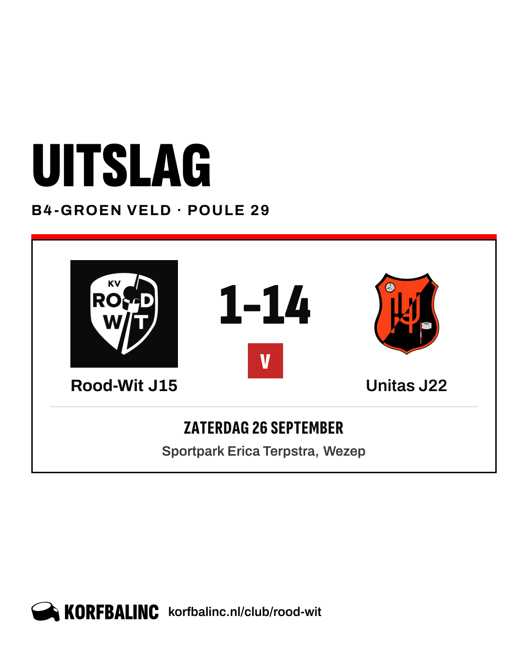 Rood-Wit J15 - Unitas J22