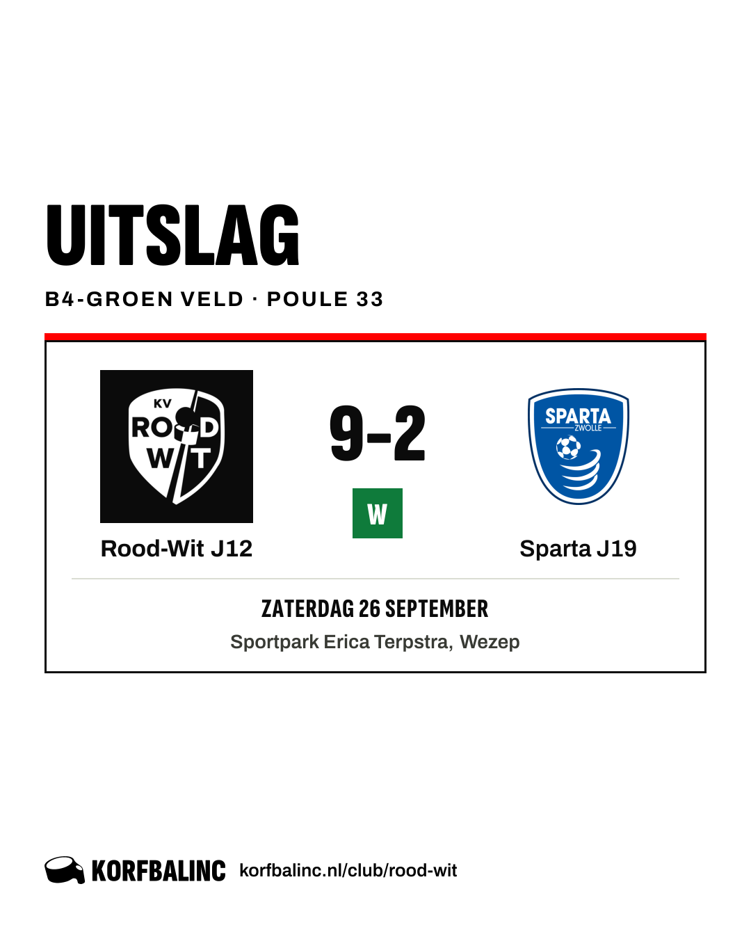 Rood-Wit J12 - Sparta J19