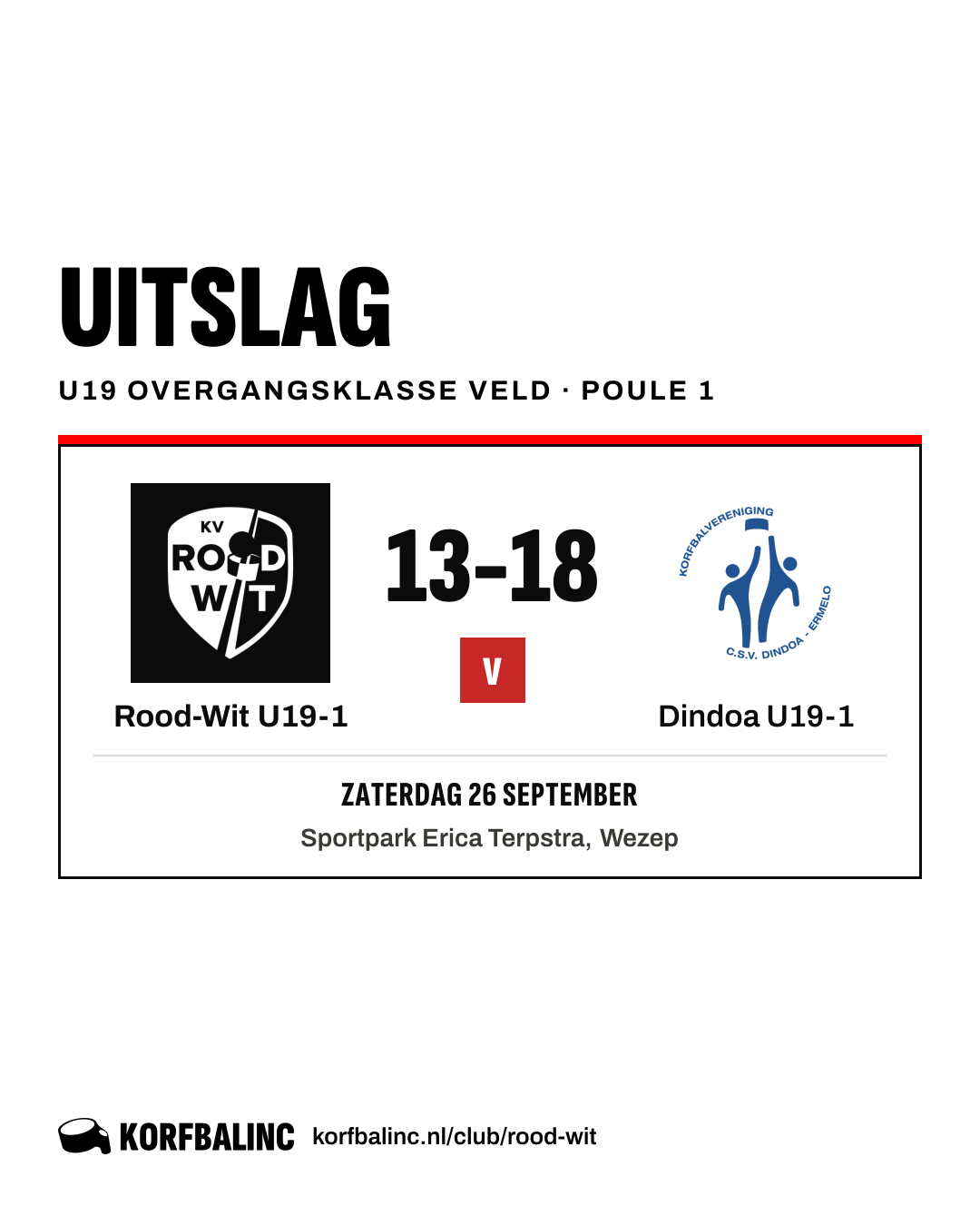 Rood-Wit U19-1 - Dindoa U19-1