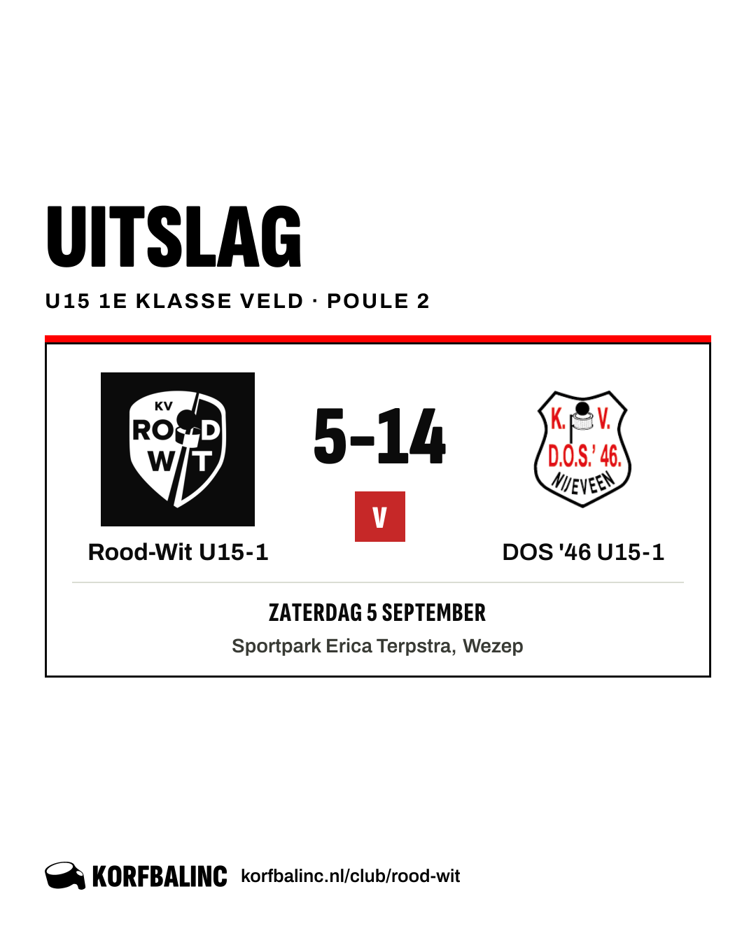 Rood-Wit U15-1 - DOS '46 U15-1