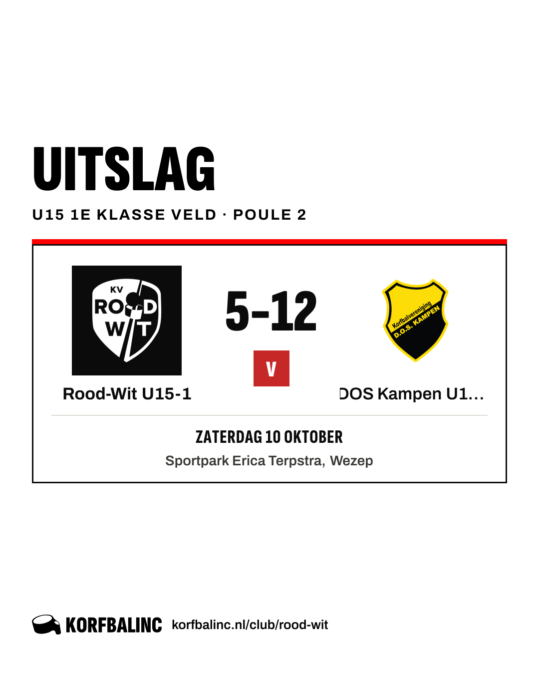 Rood-Wit U15-1 - DOS Kampen U15-1
