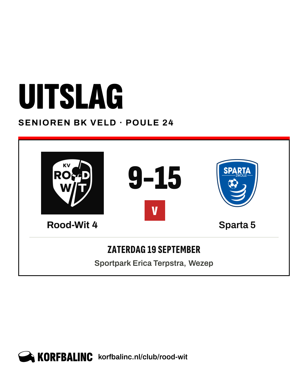 Rood-Wit 4 - Sparta 5