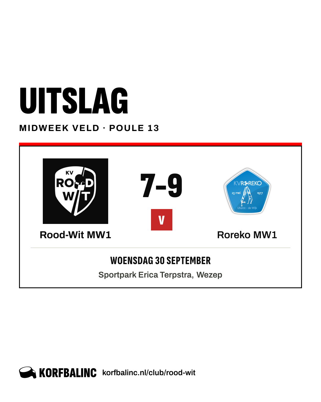 Rood-Wit MW1 - Roreko MW1