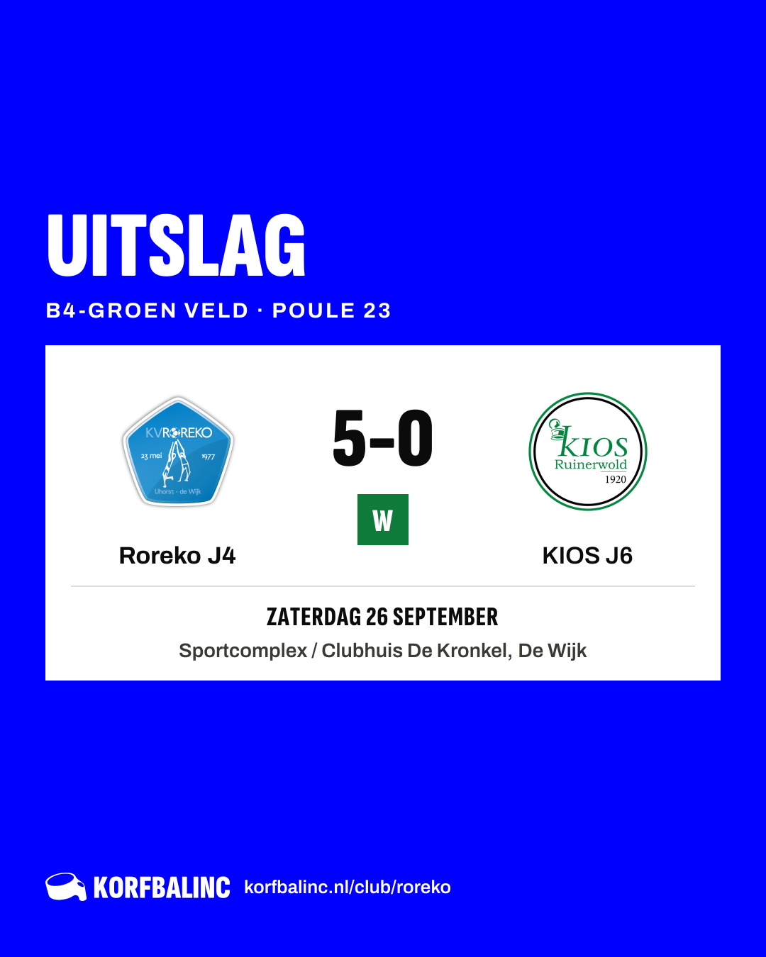 Roreko J4 - KIOS J6