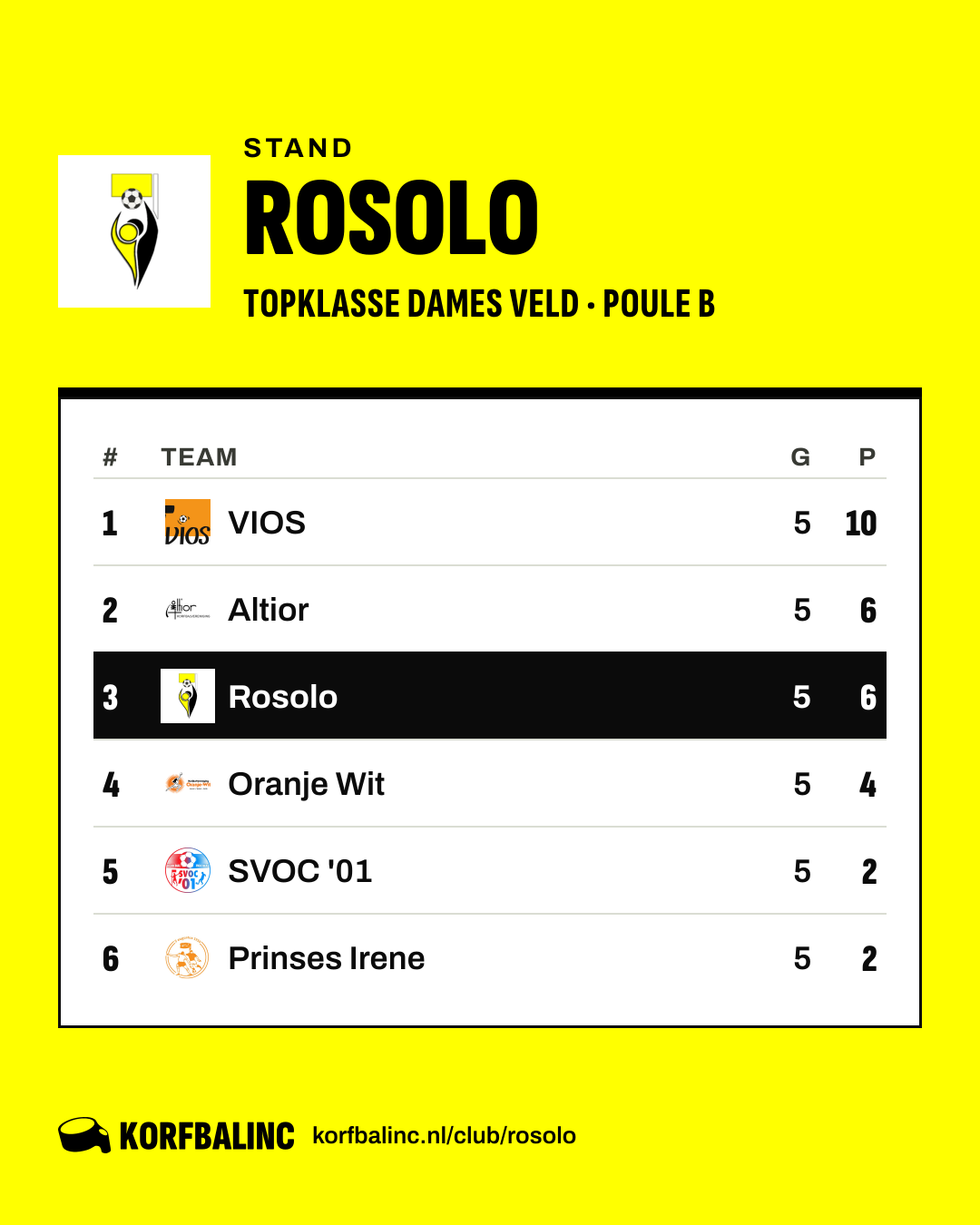 Stand Rosolo