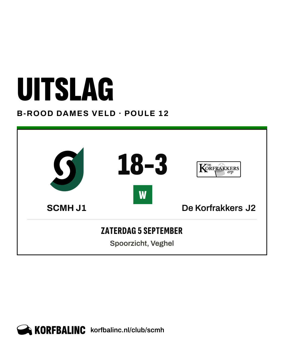 SCMH J1 - De Korfrakkers J2