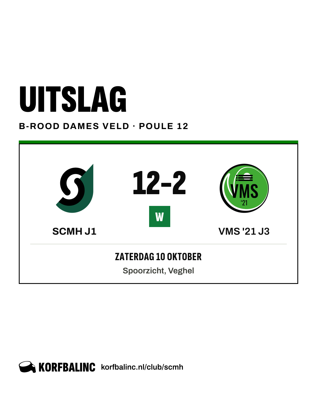 SCMH J1 - VMS '21 J3