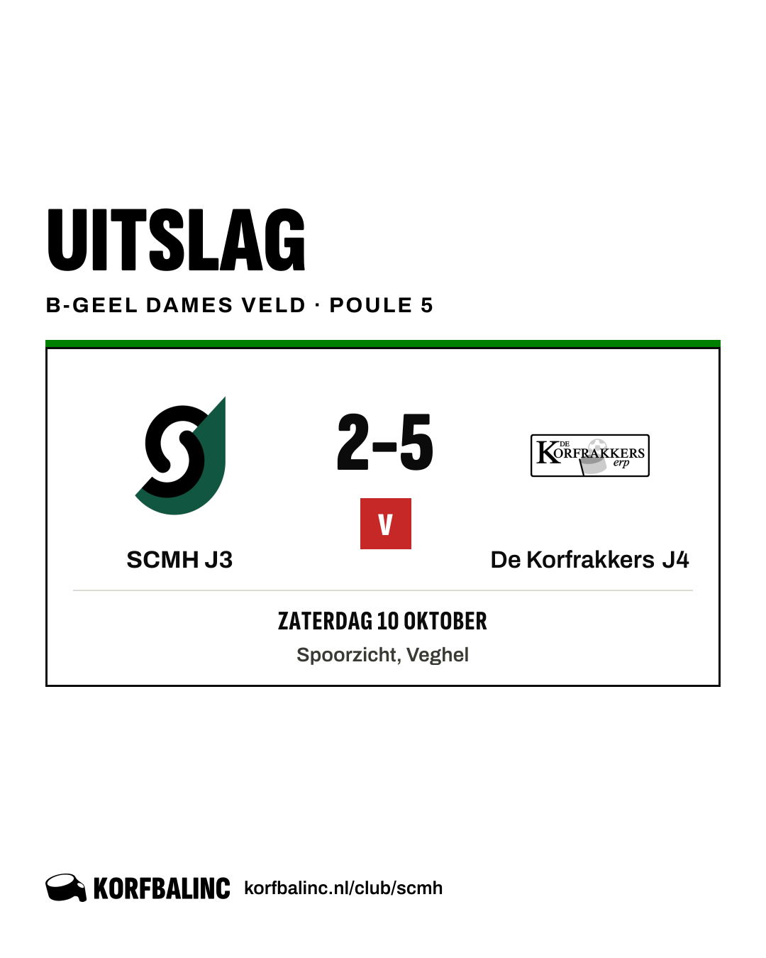 SCMH J3 - De Korfrakkers J4