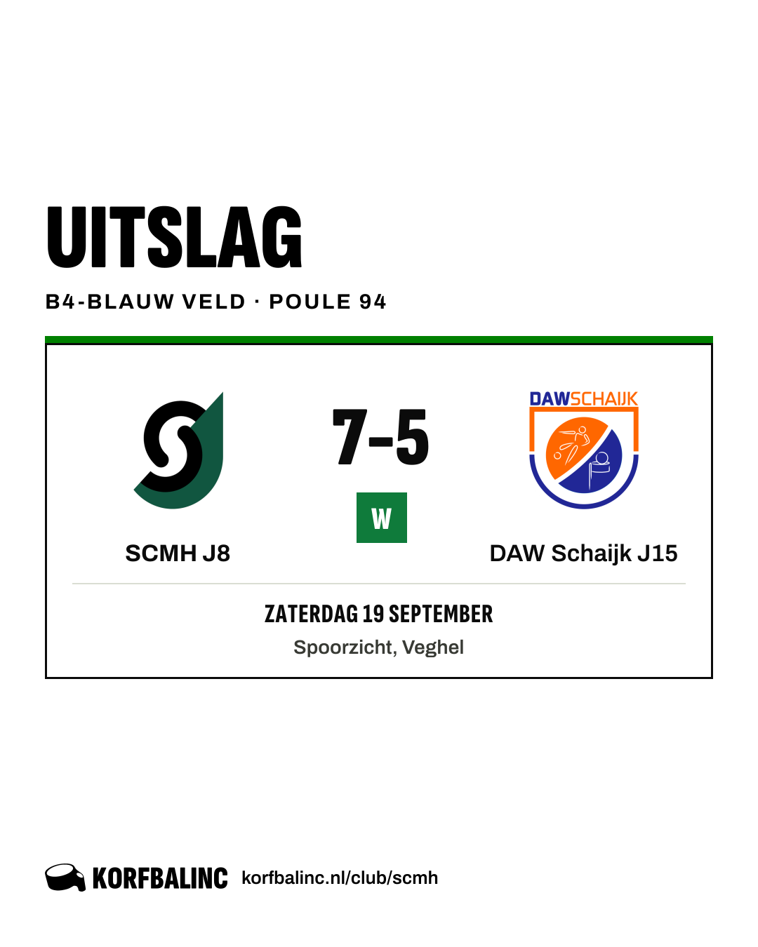 SCMH J8 - DAW Schaijk J15