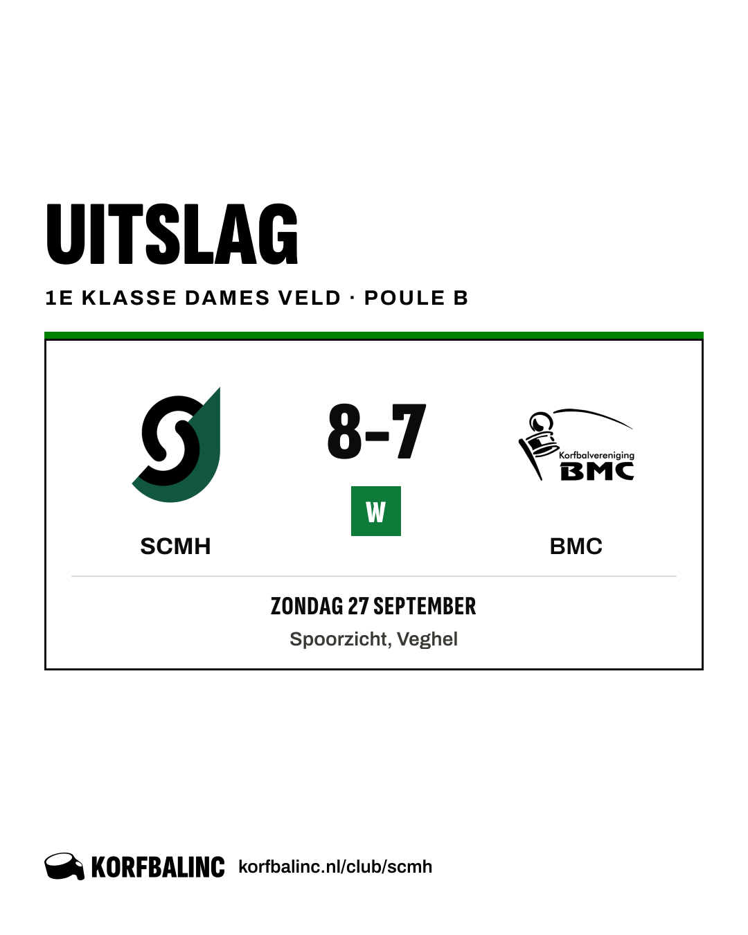 SCMH - BMC