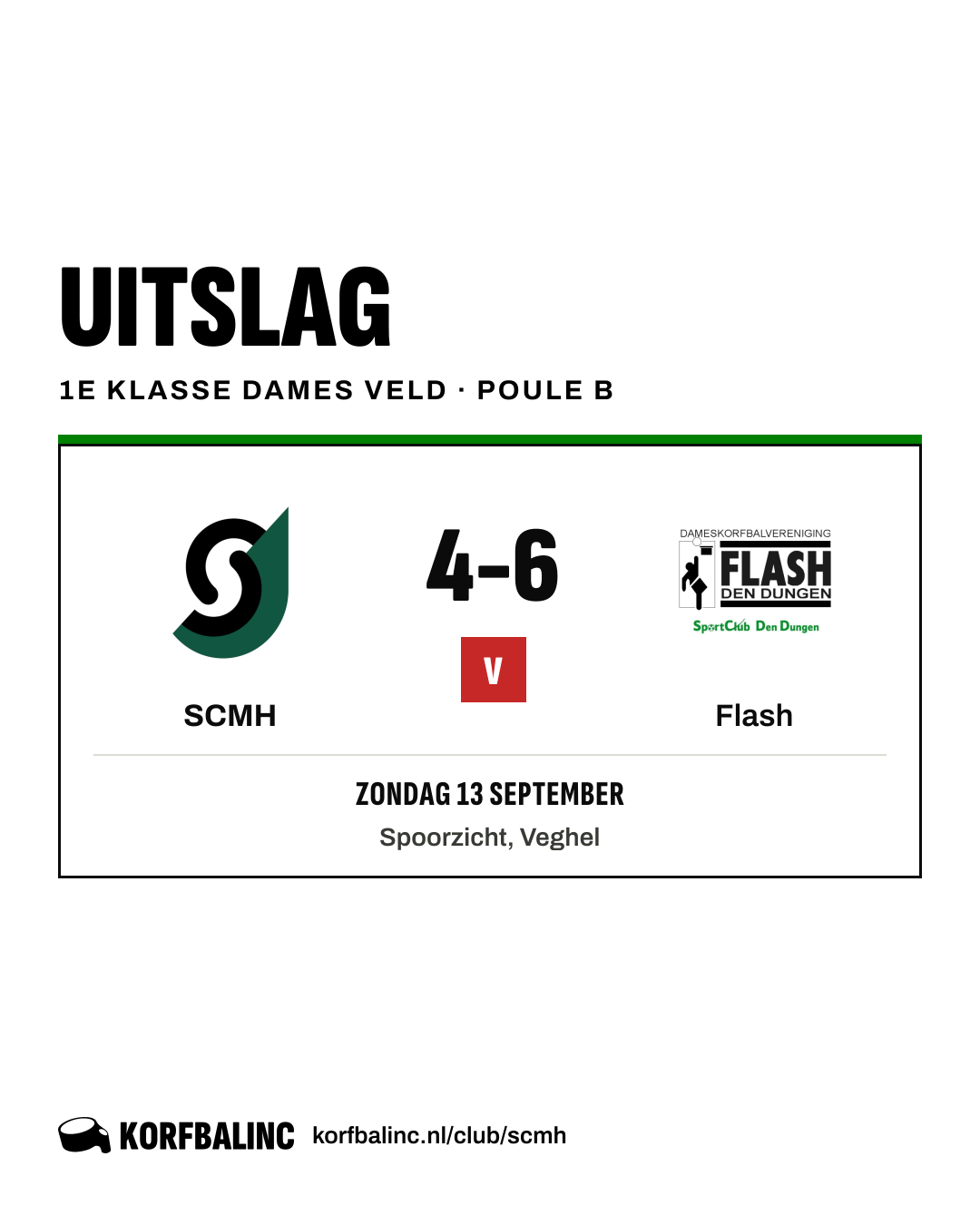 SCMH - Flash
