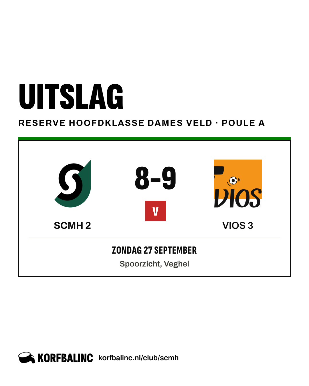 SCMH 2 - VIOS 3