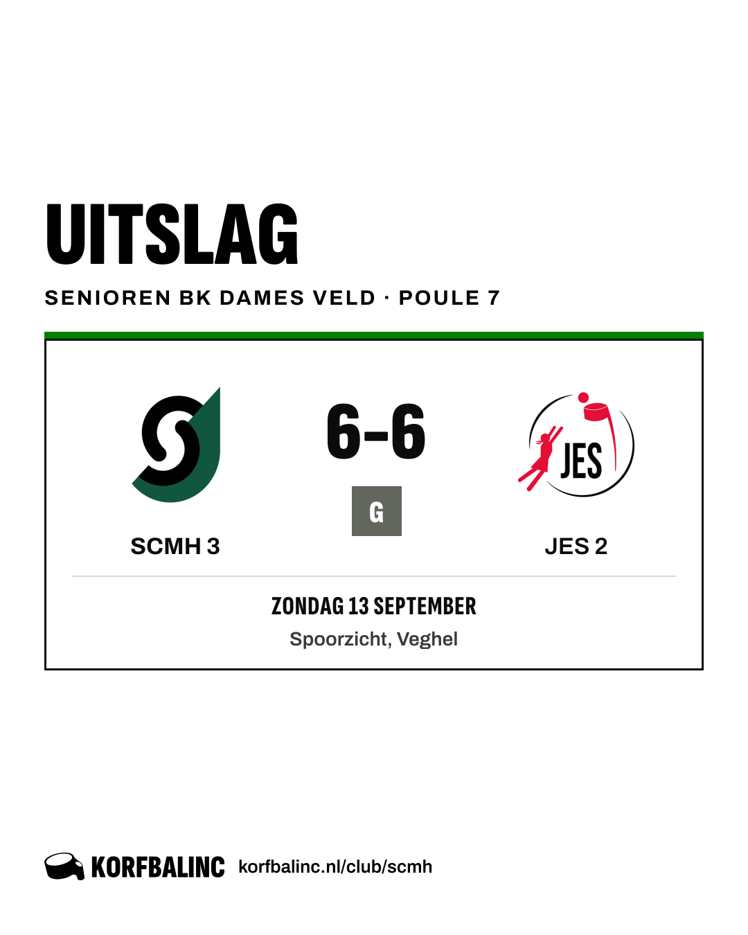 SCMH 3 - JES 2