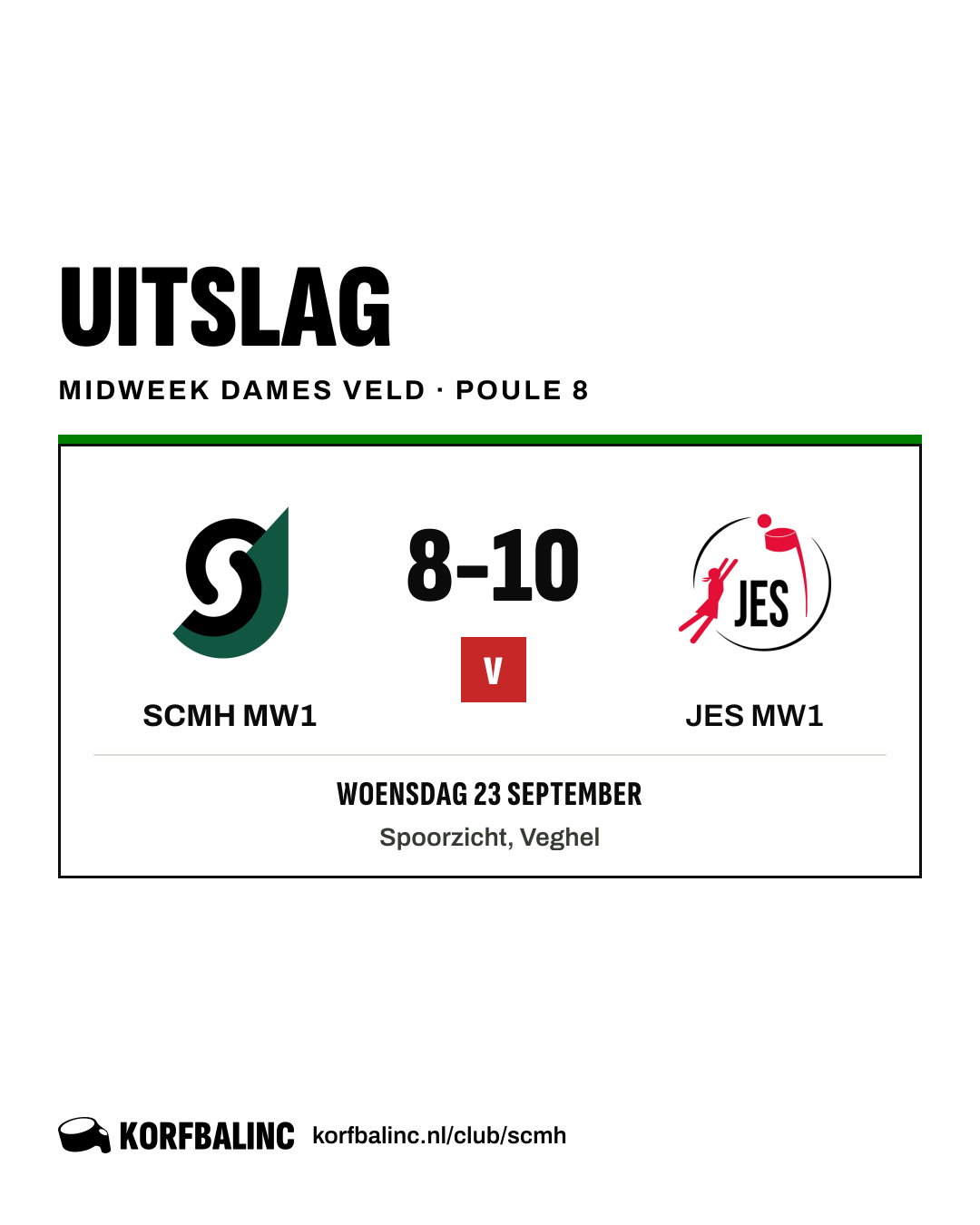 SCMH MW1 - JES MW1