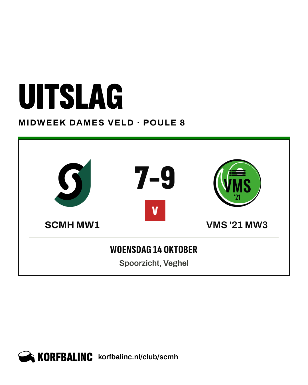 SCMH MW1 - VMS '21 MW3