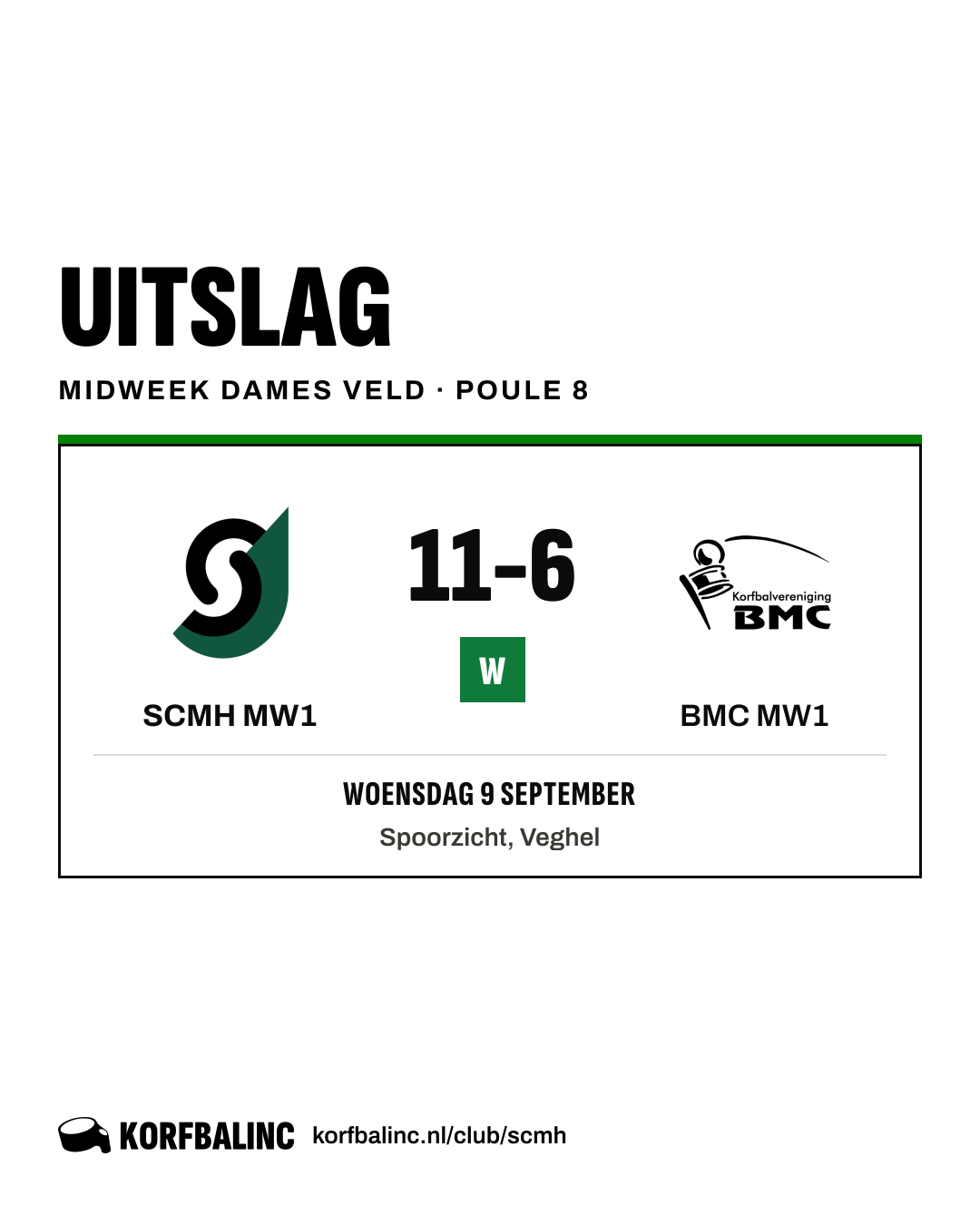 SCMH MW1 - BMC MW1