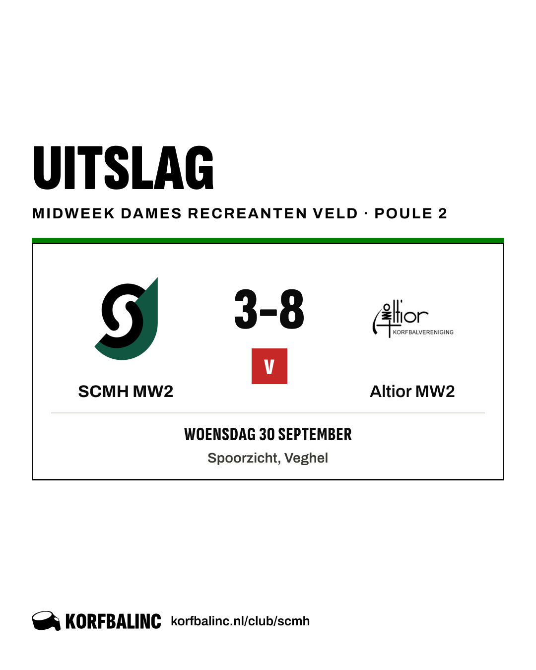 SCMH MW2 - Altior MW2