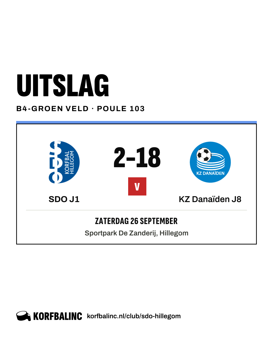SDO J1 - KZ Danaïden J8