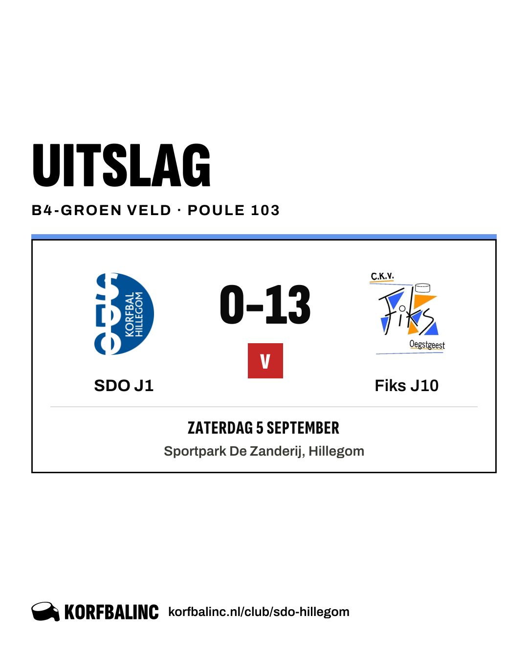 SDO J1 - Fiks J10
