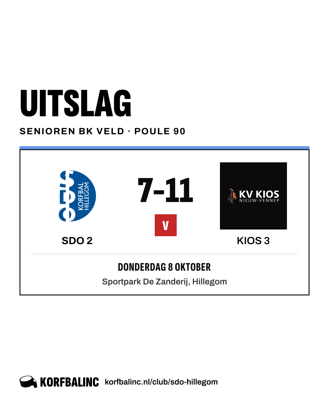 SDO 2 - KIOS 3