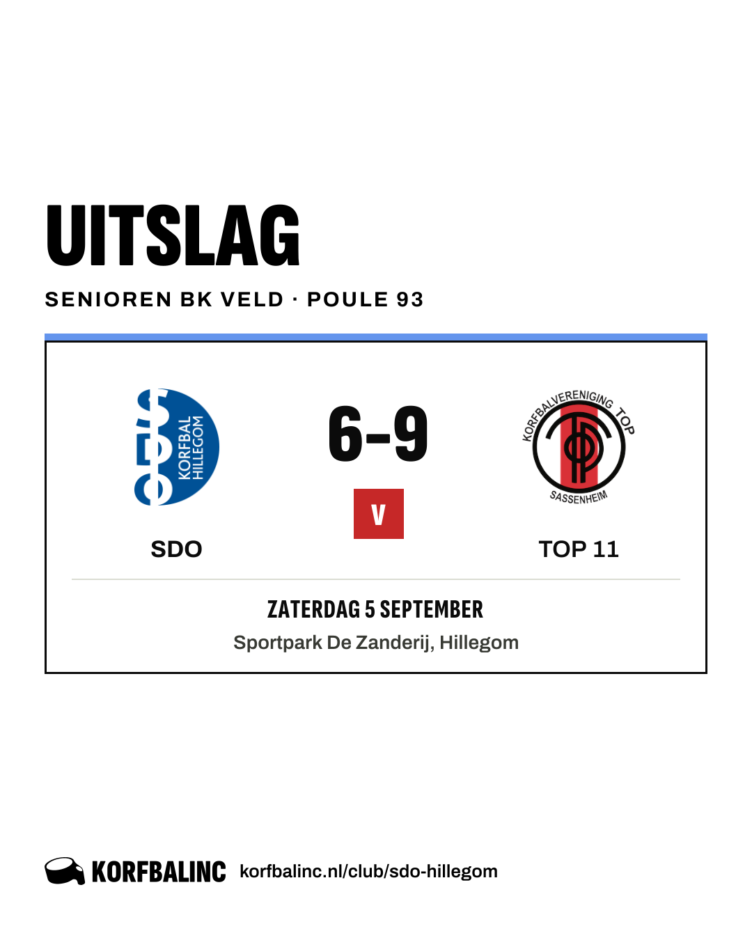 SDO - TOP 11