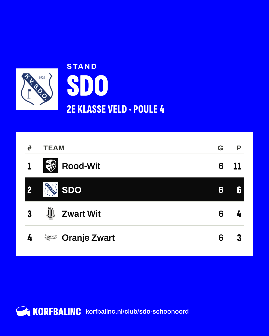 Stand SDO