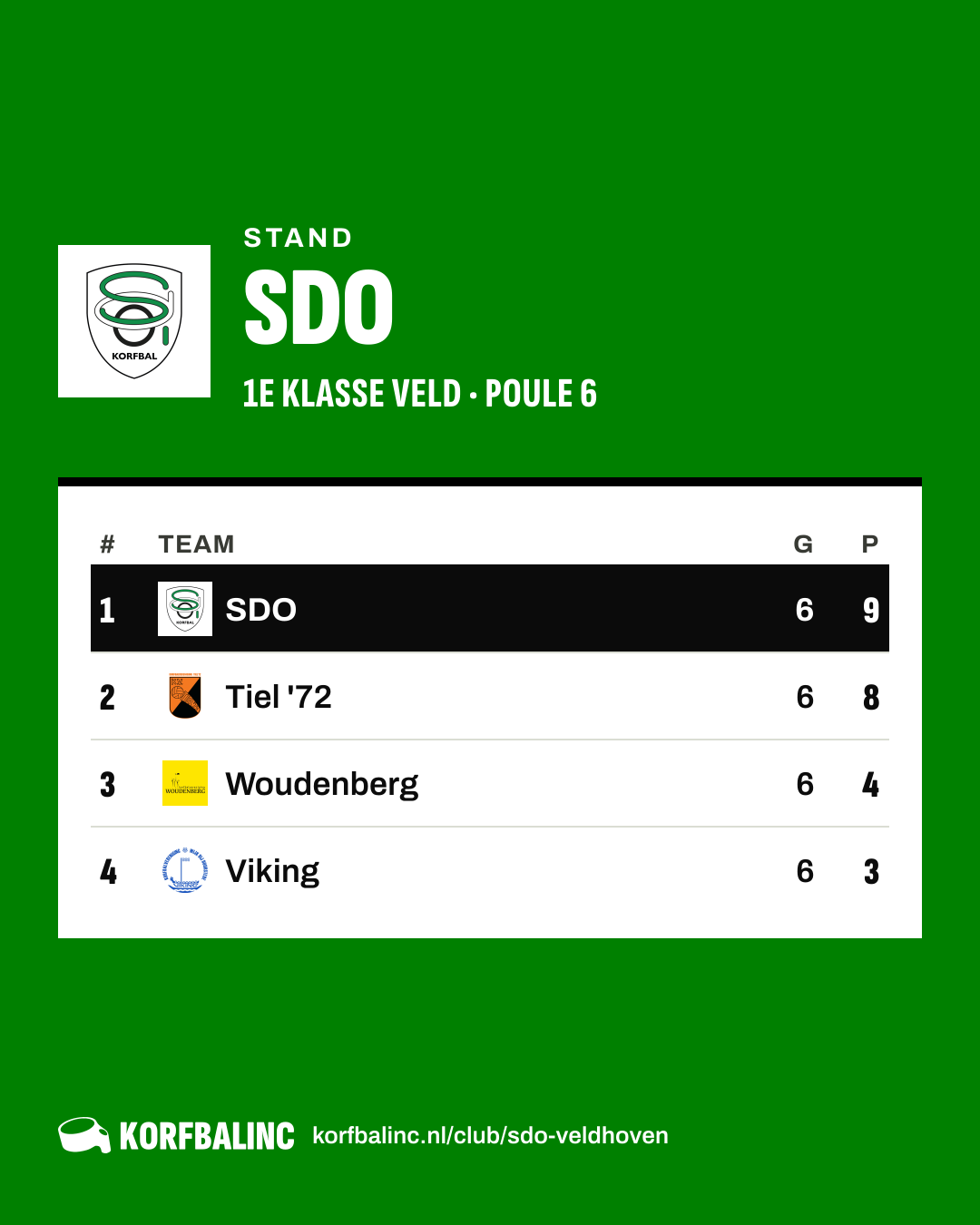 Stand SDO