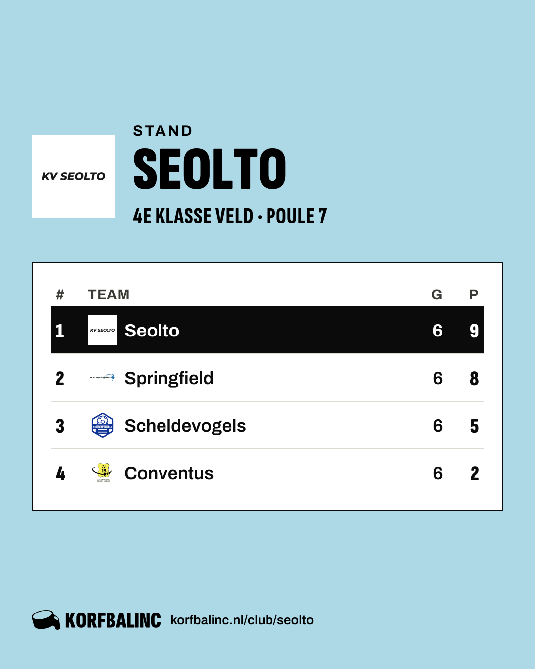 Stand Seolto