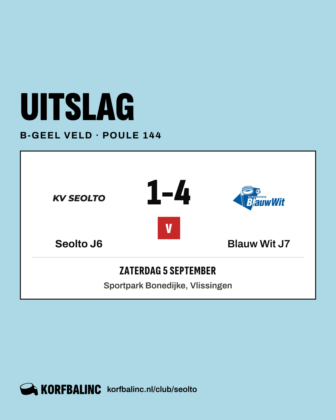 Seolto J6 - Blauw Wit J7