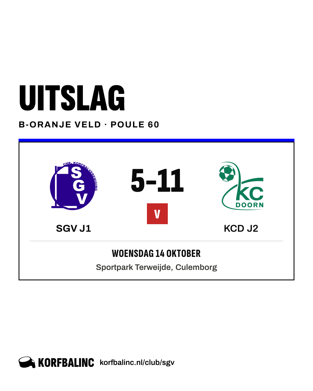 SGV J1 - KCD J2