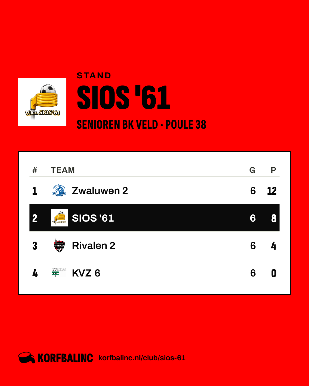Stand SIOS '61