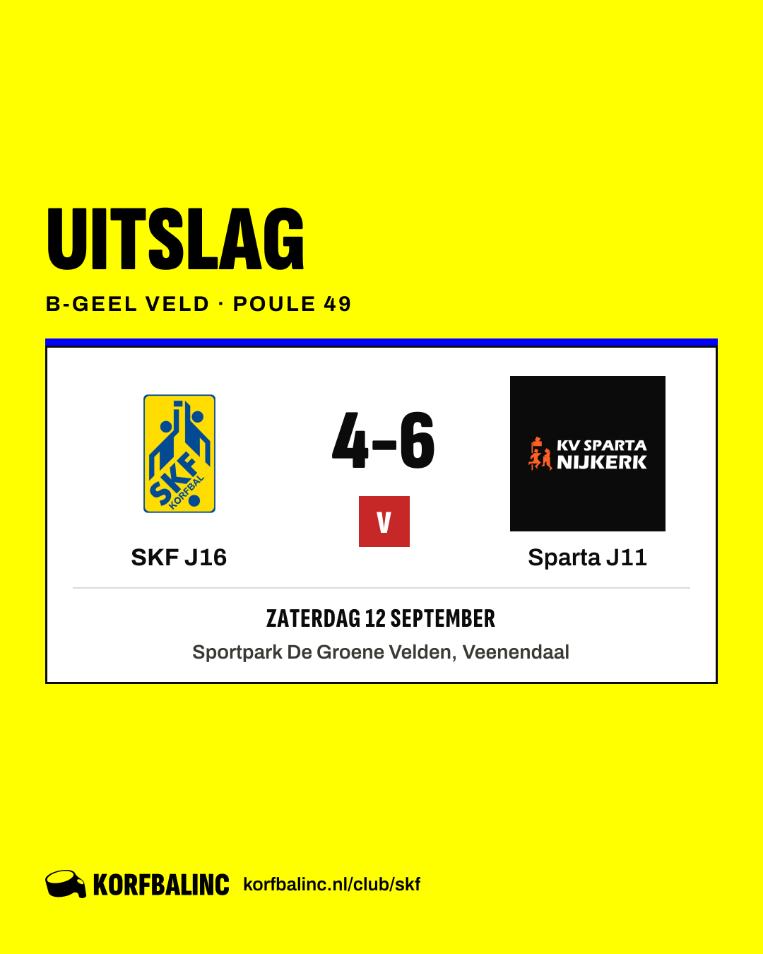 SKF J16 - Sparta J11