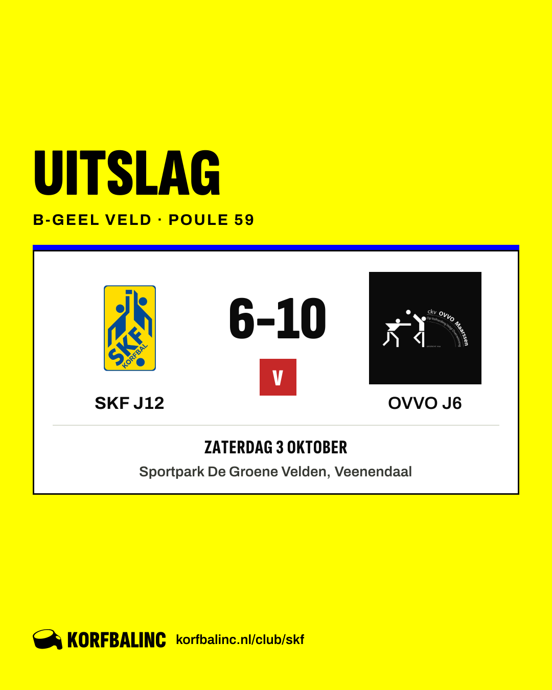 SKF J12 - OVVO J6